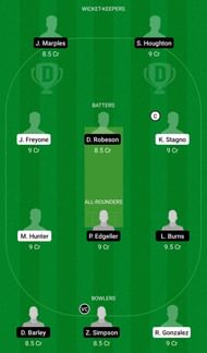 SLG vs CAG Dream11 Team - 2